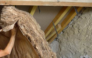 Furzehill pitched roof insulation costs